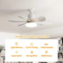 Ventilador de Teto de 20,5 polegadas 40W com Controle Remoto e Luz LED, Ventilador de Teto Inteligente e Silencioso para Quarto e Sala de Estar