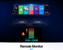 Espelho Retrovisor Digital 10” E-ACE – DVR 4G com GPS e ADAS 1080P