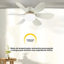 Lâmpada Ventilador Teto E27 6 Helices Controle Remoto