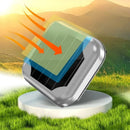 Capa de Carro Automática Portátil Energia Solar - 12V